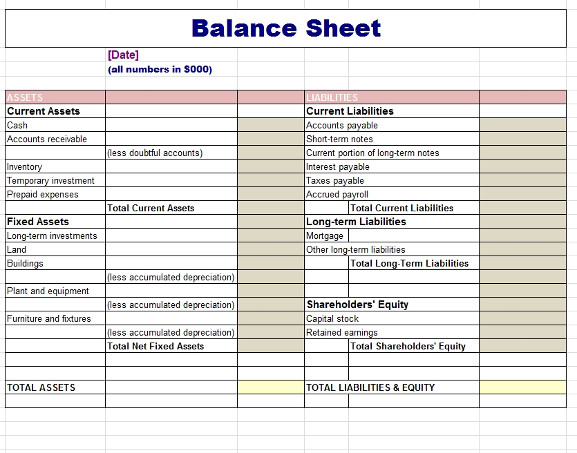 Balance Sheet Template 27