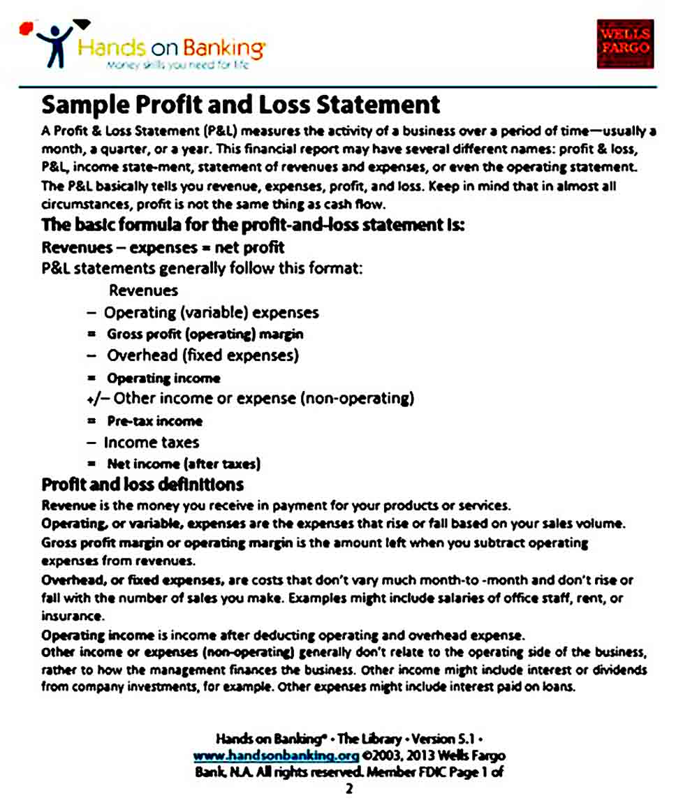 Sample Profit and Loss Statement