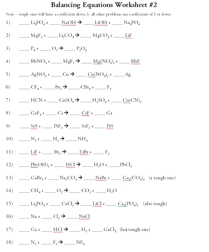 balancing equations 44
