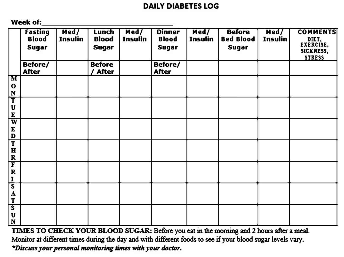 diabetes log