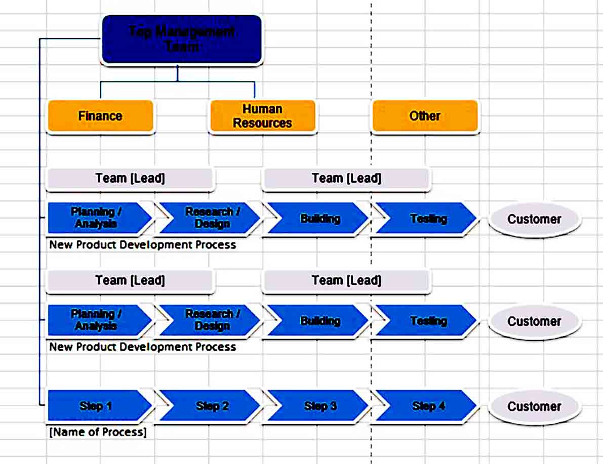 simple flow chart for excel1