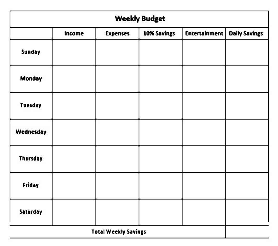 simple weekly budget