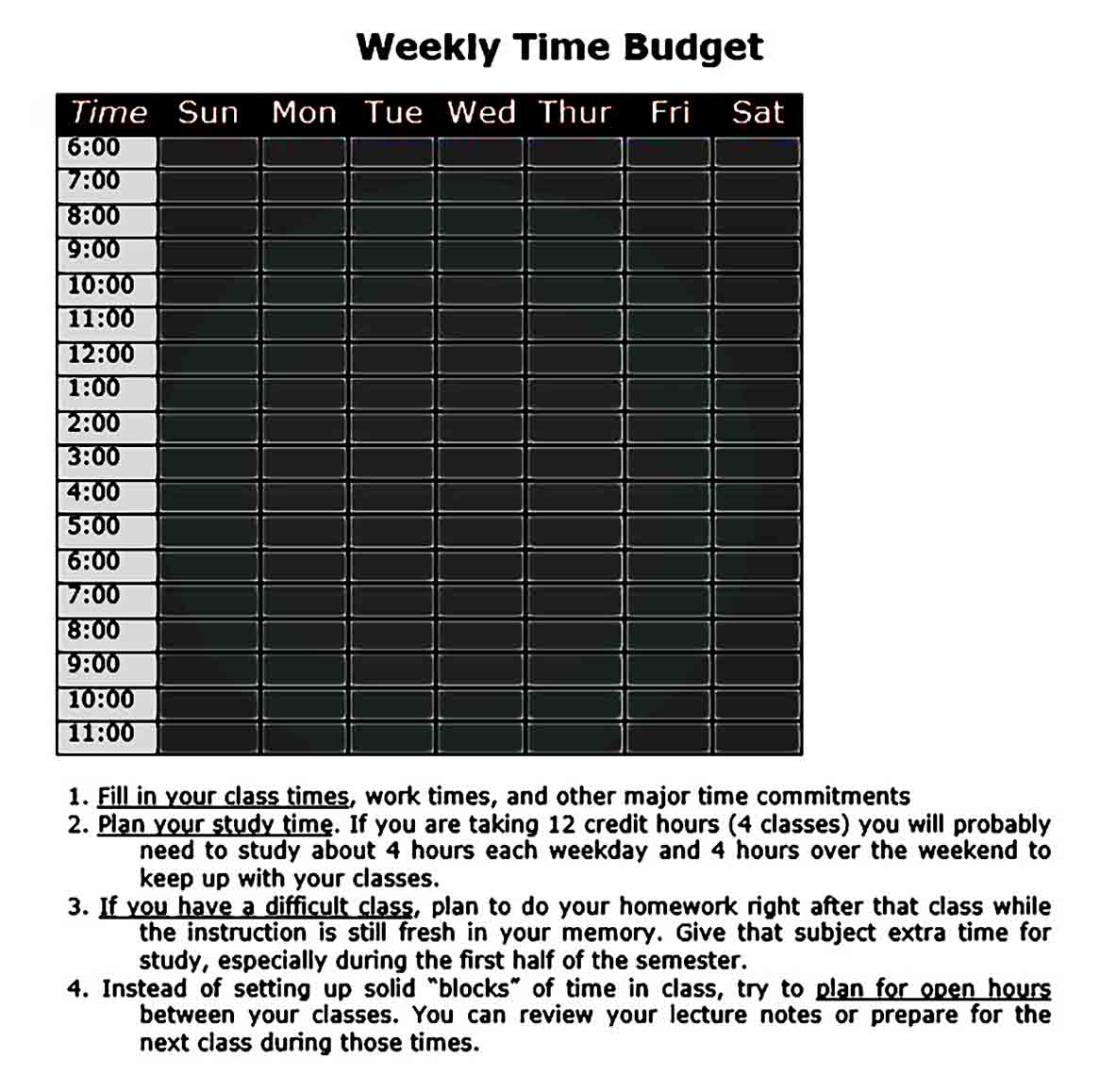 weekly time budget