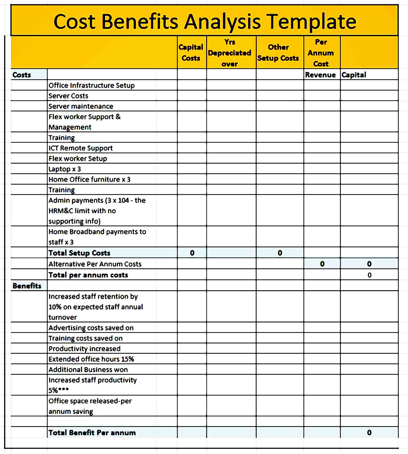Cost Benefit Analysis Template 03