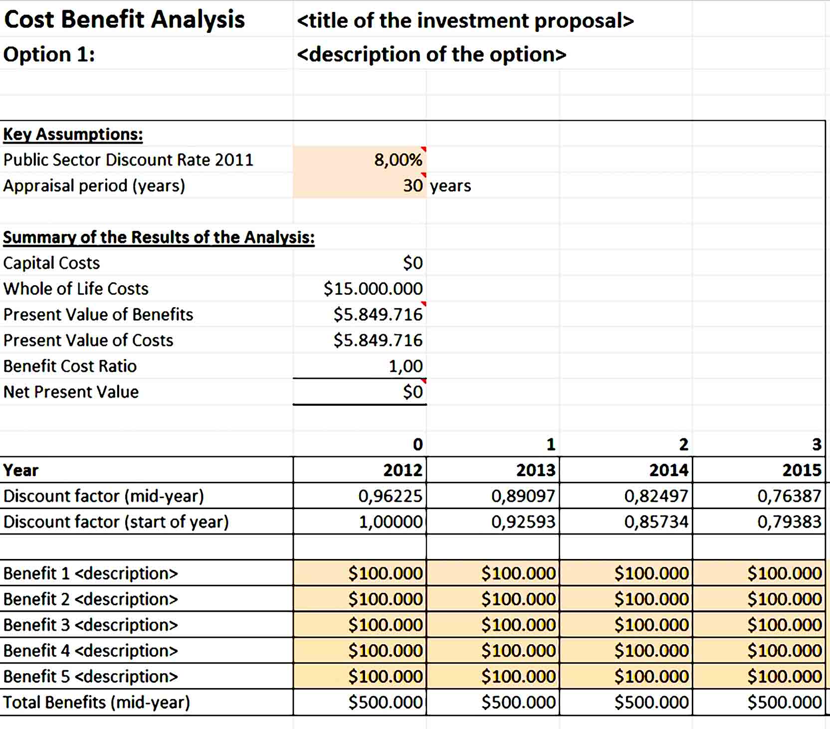 Cost Benefit Analysis Template 07