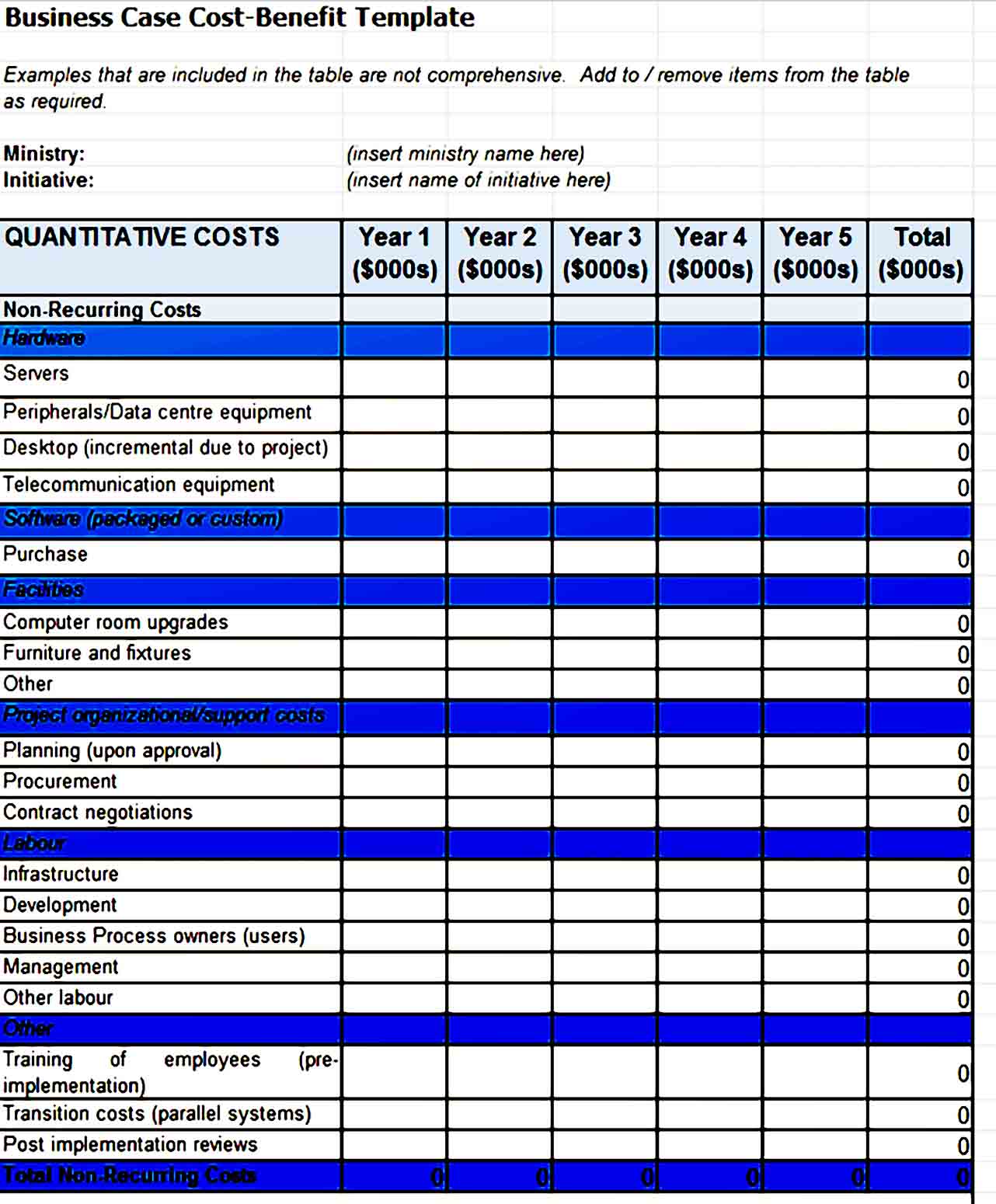 Cost Benefit Analysis Template 08