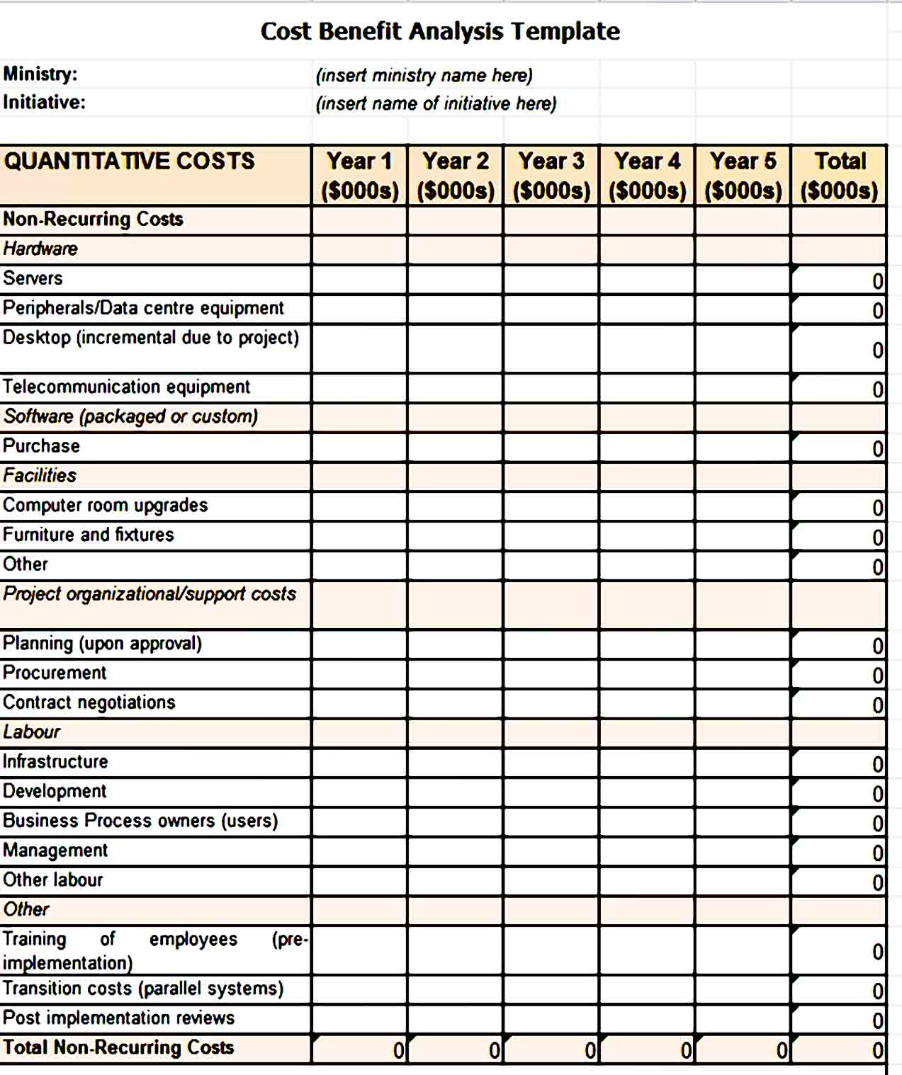 Cost Benefit Analysis Template 10
