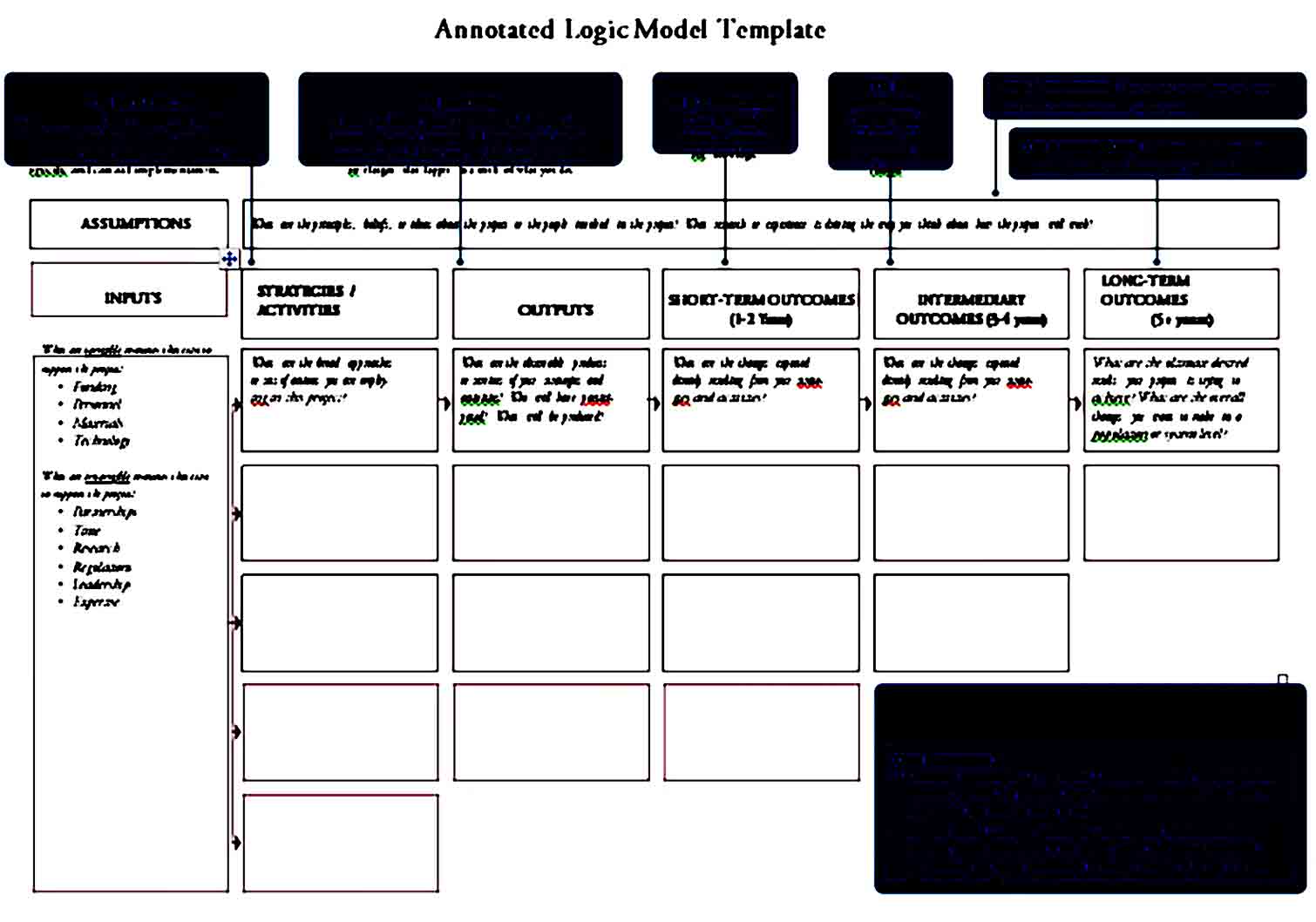 Logic Model Template 13
