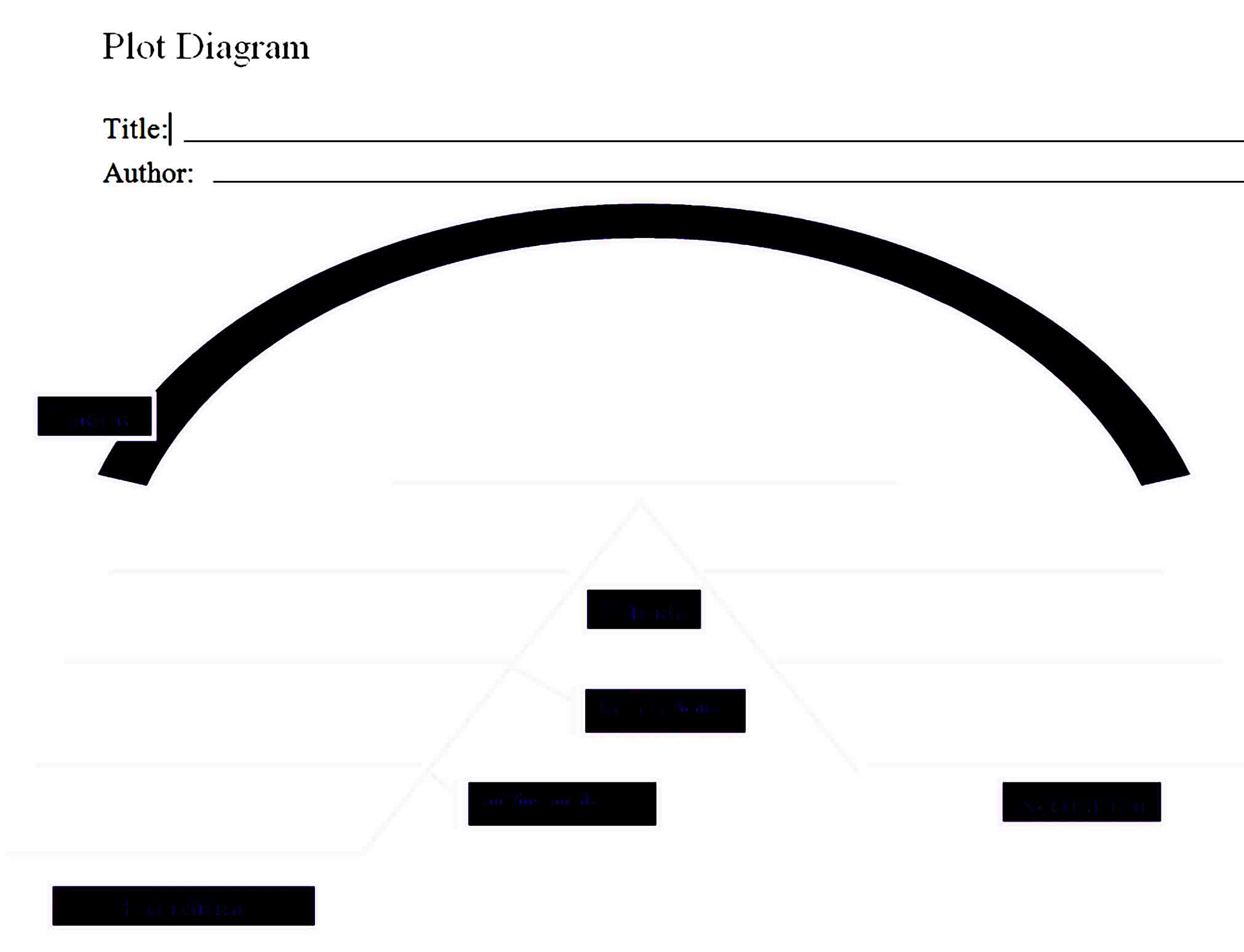 Plot Diagram Template 14