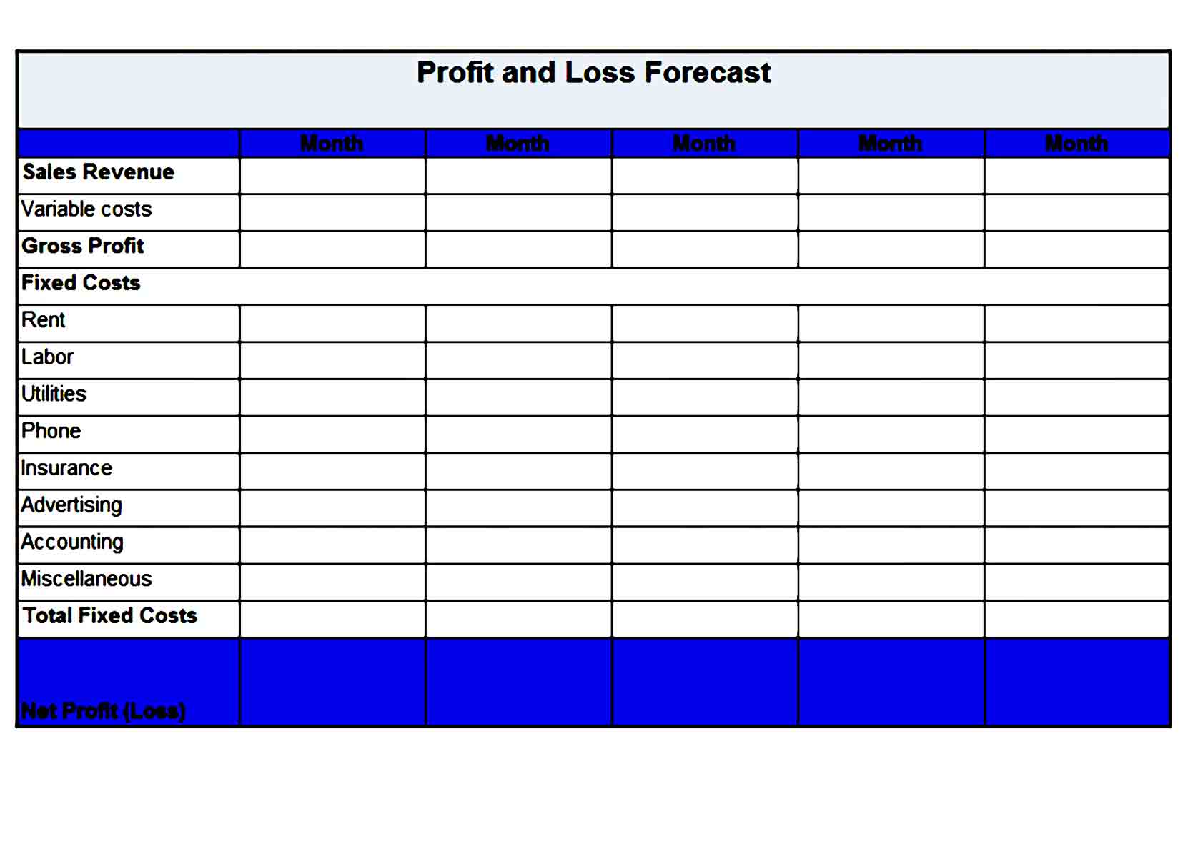 Profit and Loss 31