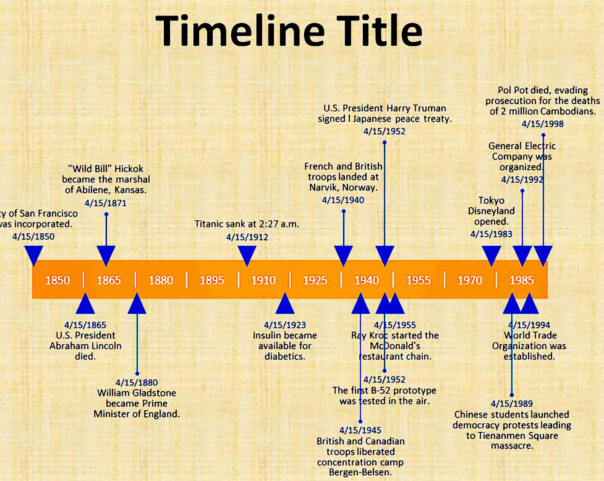 Timeline Template 27