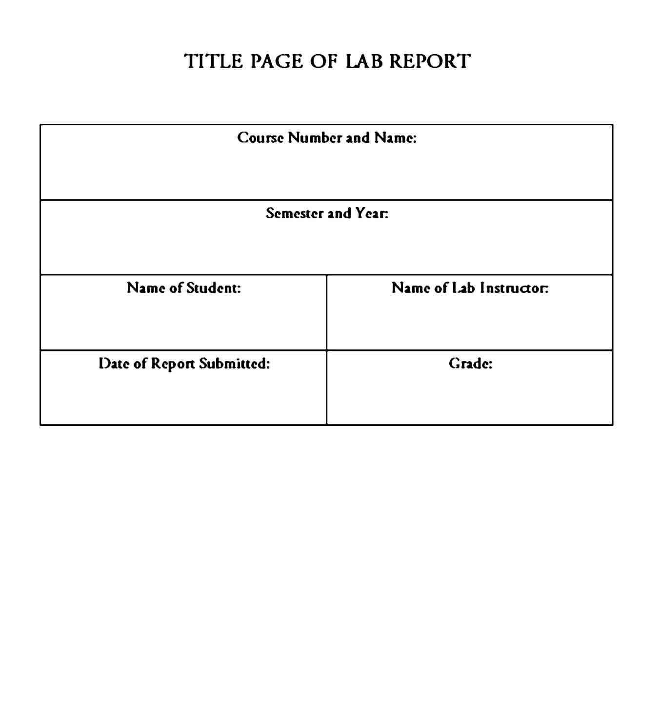 lab report template 06