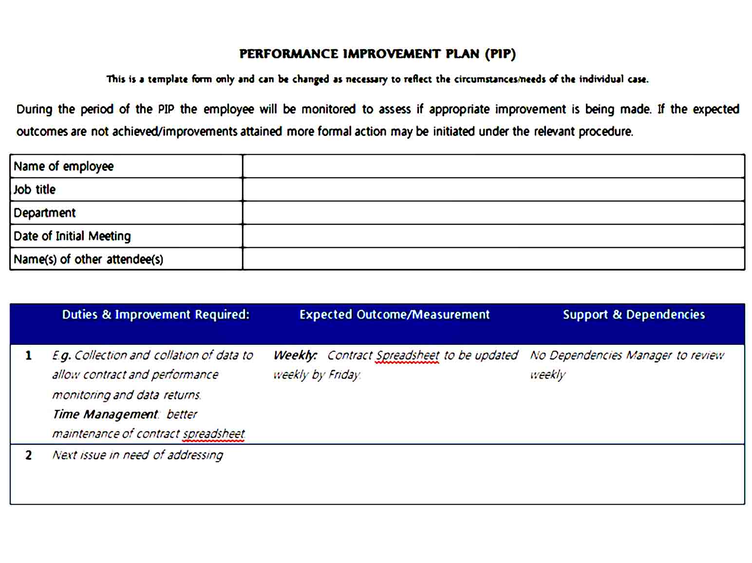 performance improvement plan template 03