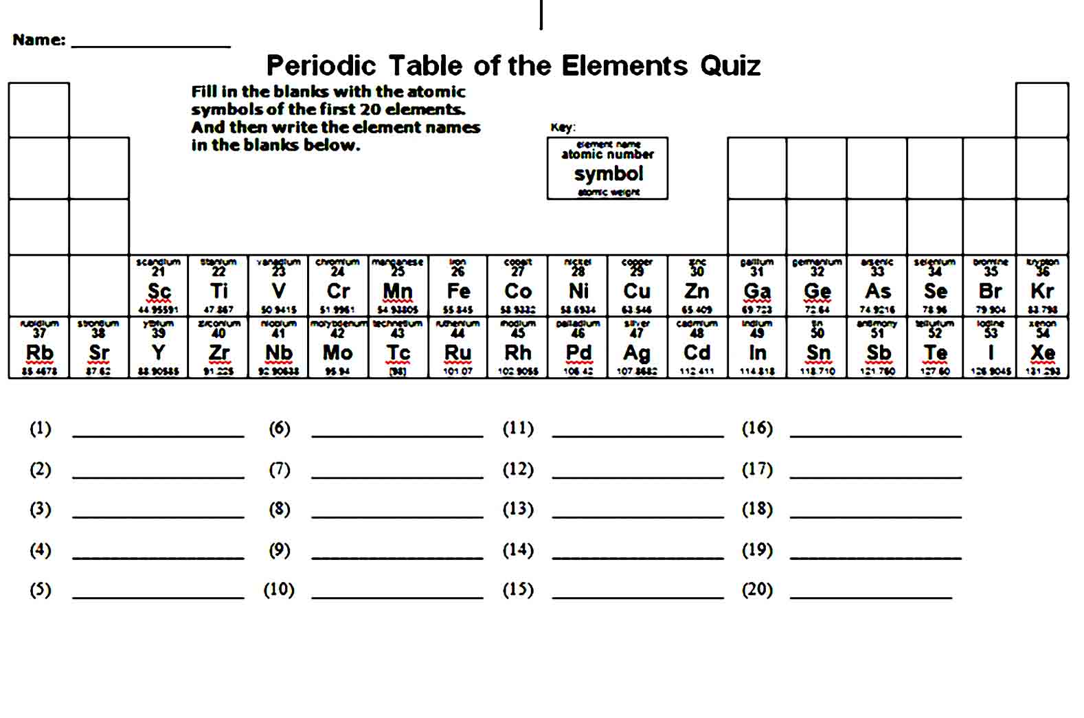 printable periodic table 23