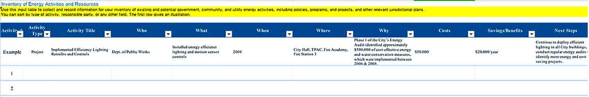 An Excel Format Tool Inventory of Energy Activities Templates Sample