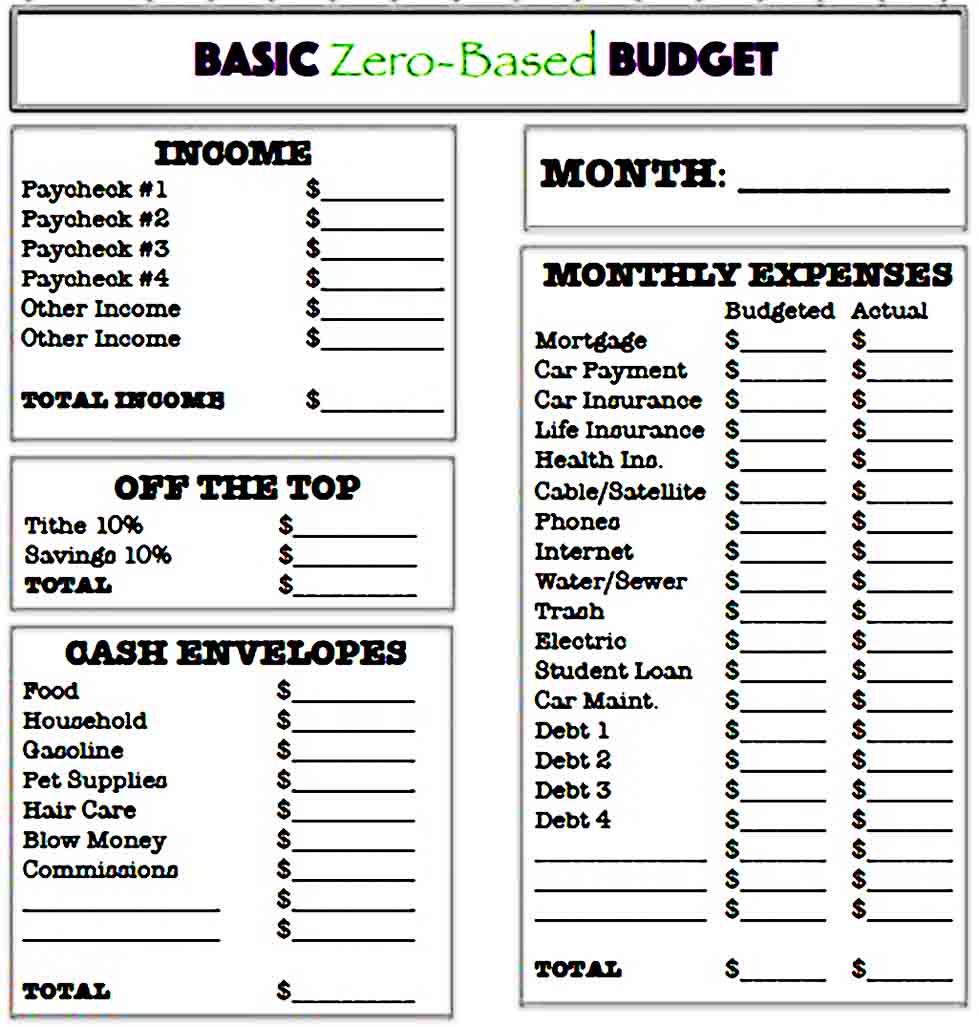 Basic Zero Based Budget Worksheet Template Download