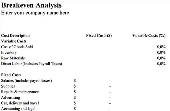 Breakeven Analysis Inventory Sample Template Download 1