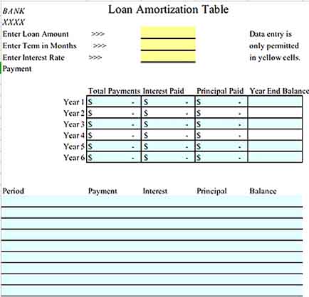 Business Cash Flow Projection worksheets Example Format