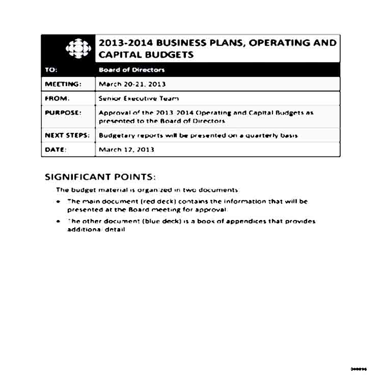 Business Operating Budget Template