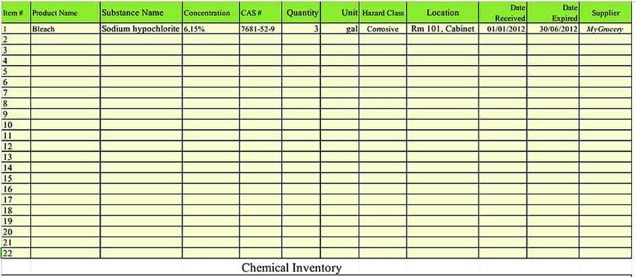 Chemical Inventory Spreadsheet XLS Templates Sample