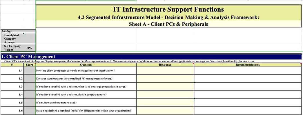 Client Server IT Inventory Excel Format Download Templates Sample