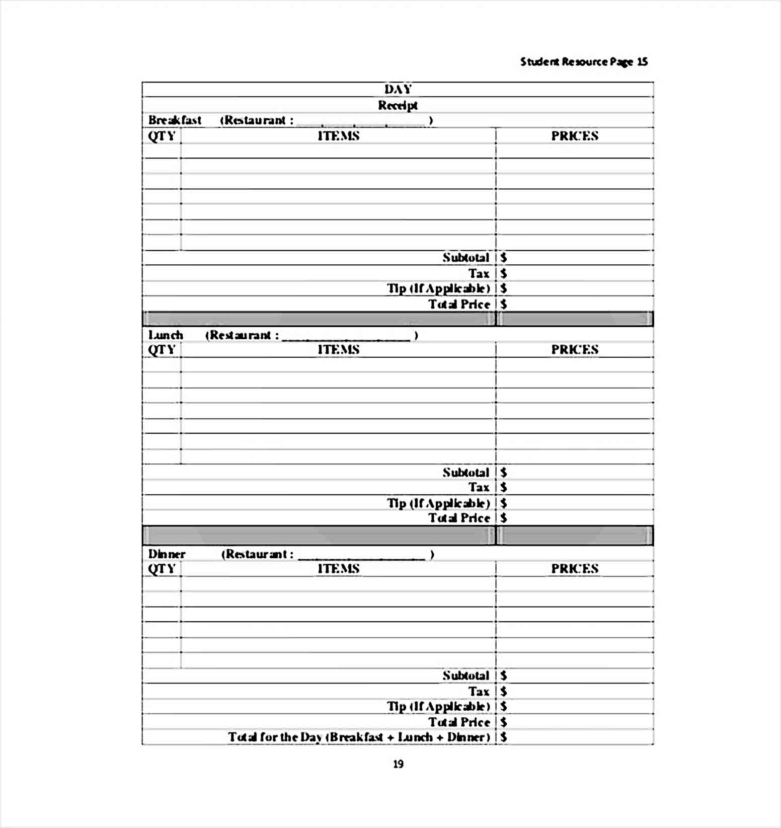 Dream Vacation Budget Template PDF Format 1