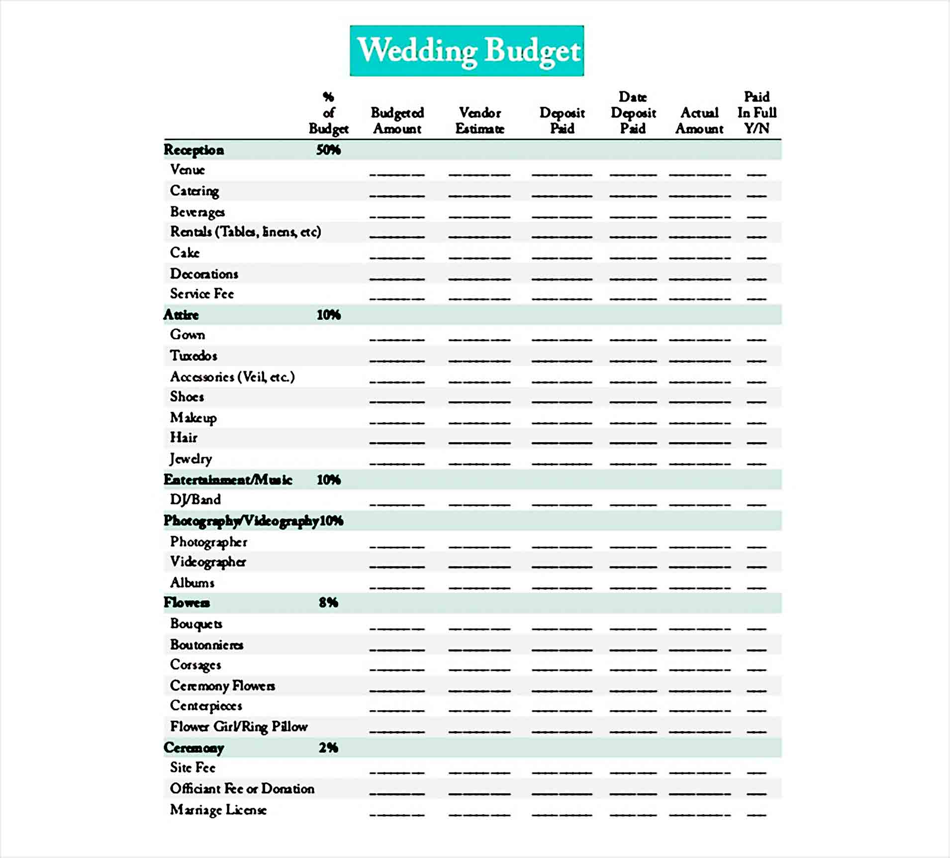 Editable Wedding Budget Planner Free