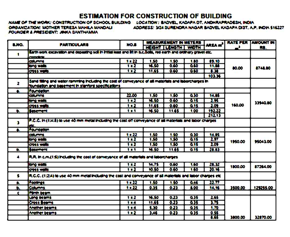 Estimation for Construction of School