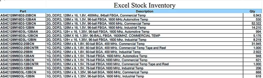 Excel Stock Inventory Template