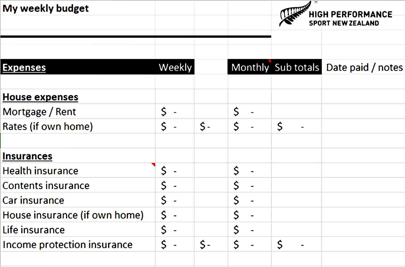 Excel Weekly Home Budget Template