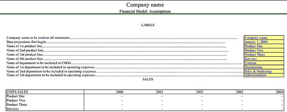 Financial Product Inventory Download Templates Sample 1