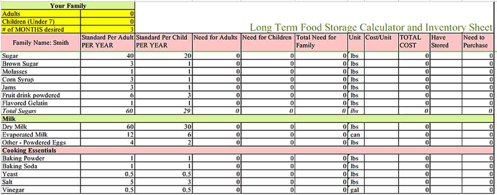 Food Storage Inventory Form Download Templates Sample