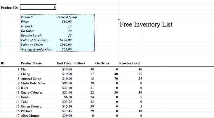 Free Inventory List Template Example Download1