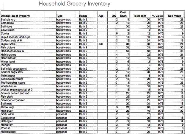 Household Grocery Inventory