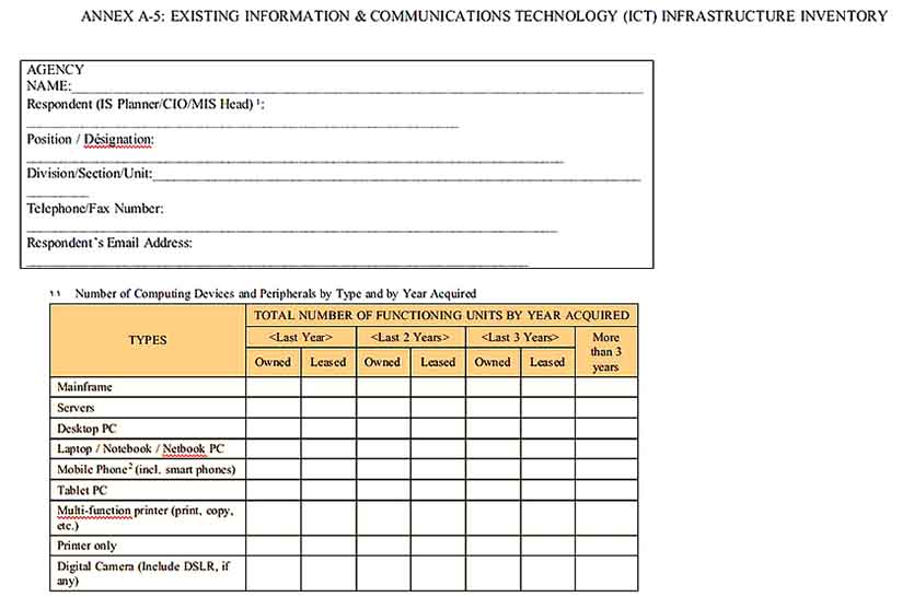 Information Technology Inventory Document Templates Sample