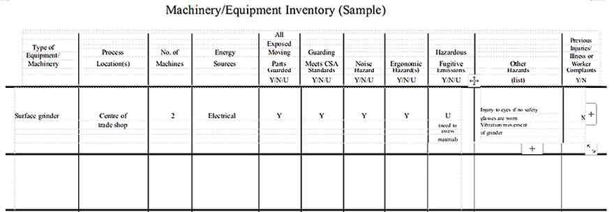 Machinery Equipment Inventory Template Download In PDF