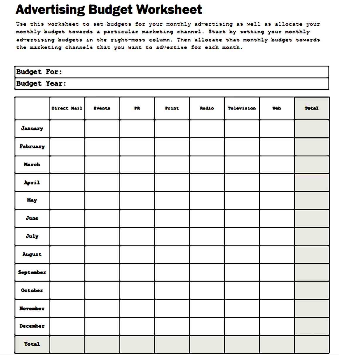 Monthly Advertising Budget