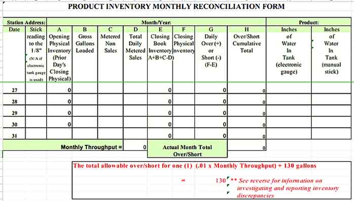Monthly Product Inventory Templates Sample