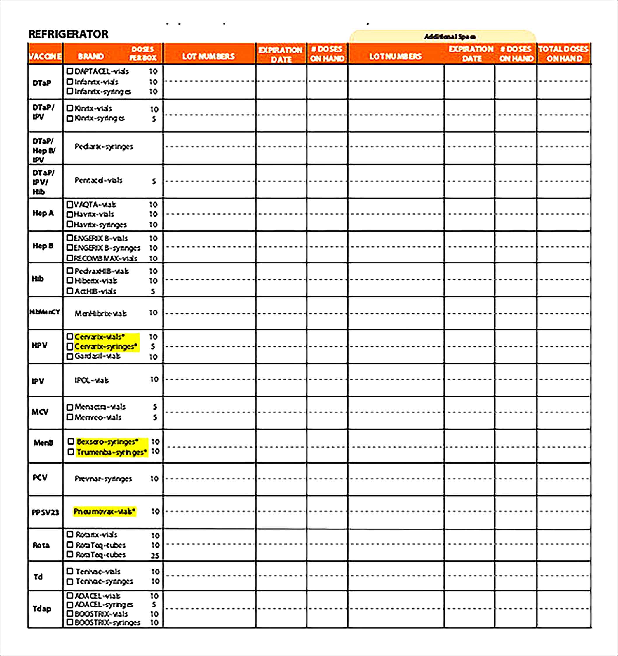 PDF Physical Inventory Form For Children