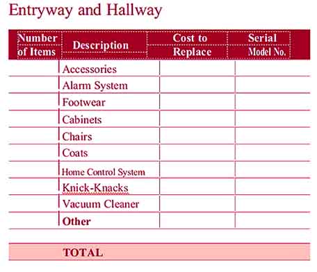 Personal Property Inventory List Download Templates Sample