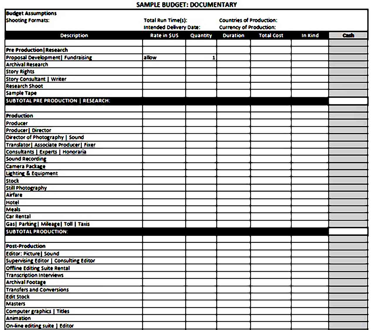 Post Production Budget Template