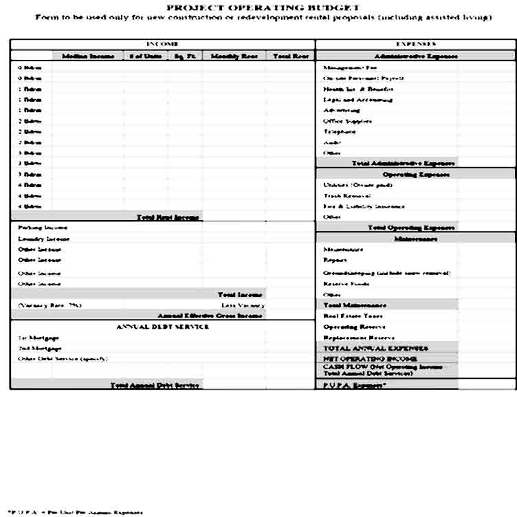 Project Operating Budget Template