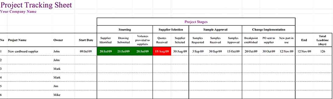 Project Tracking Inventory Sheet Download Templates Sample