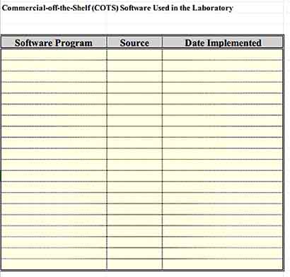 Retail Software Inventory Template Excel Download 3