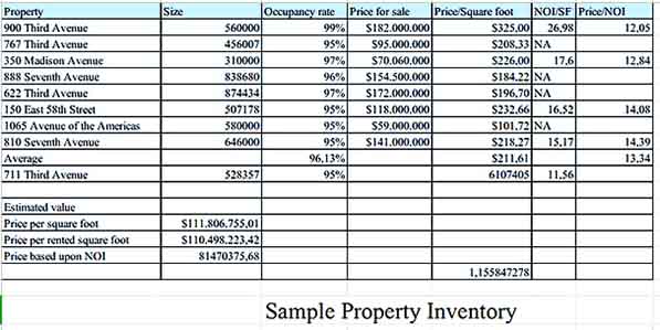 Sample Property Inventory Templates Sample