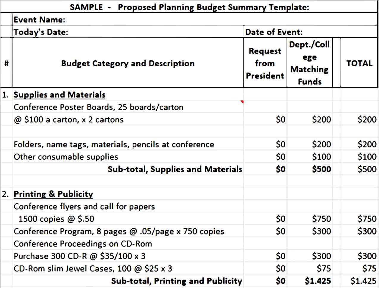 Sample Proposed Budget Planning Summary Template 1