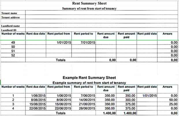 Sample Rental Inventory Download Templates Sample