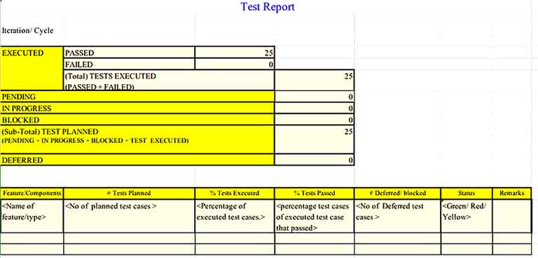 Sample Software Inventory Report Templates Sample