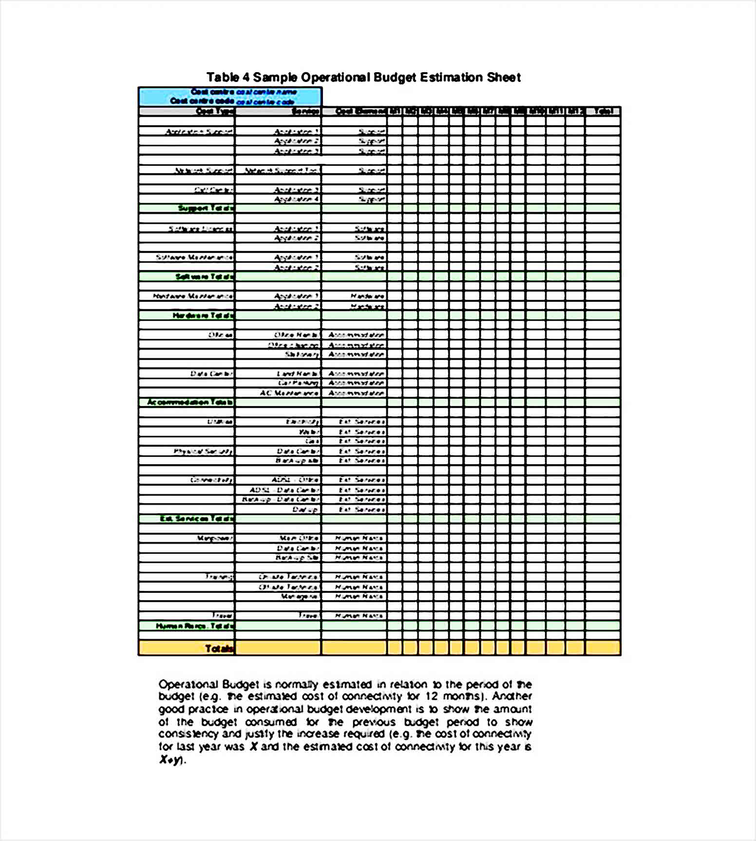 Simple IT Budget Template Excel Download