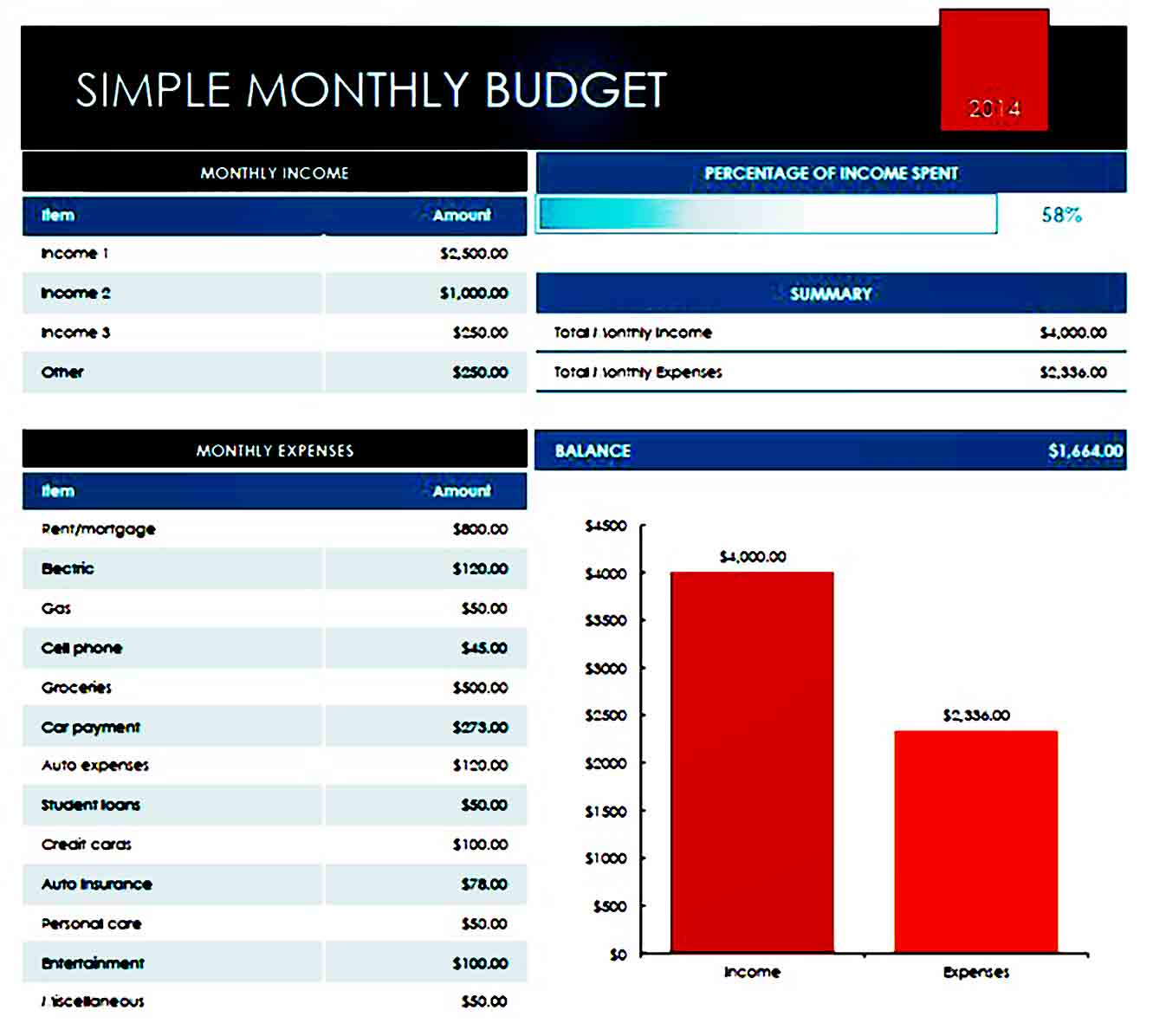 Simple Monthly Budget Template